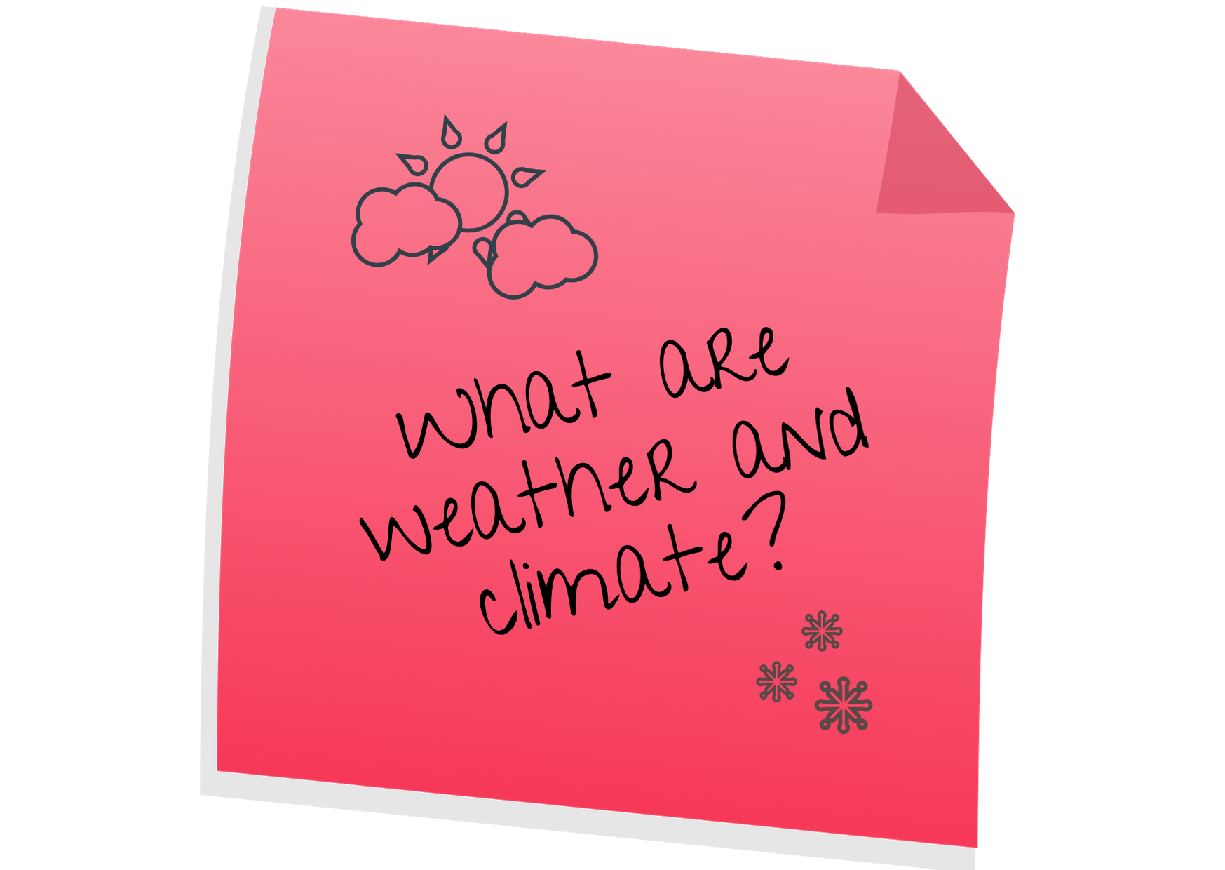 drawing of clouds and words: what are weather and climate?